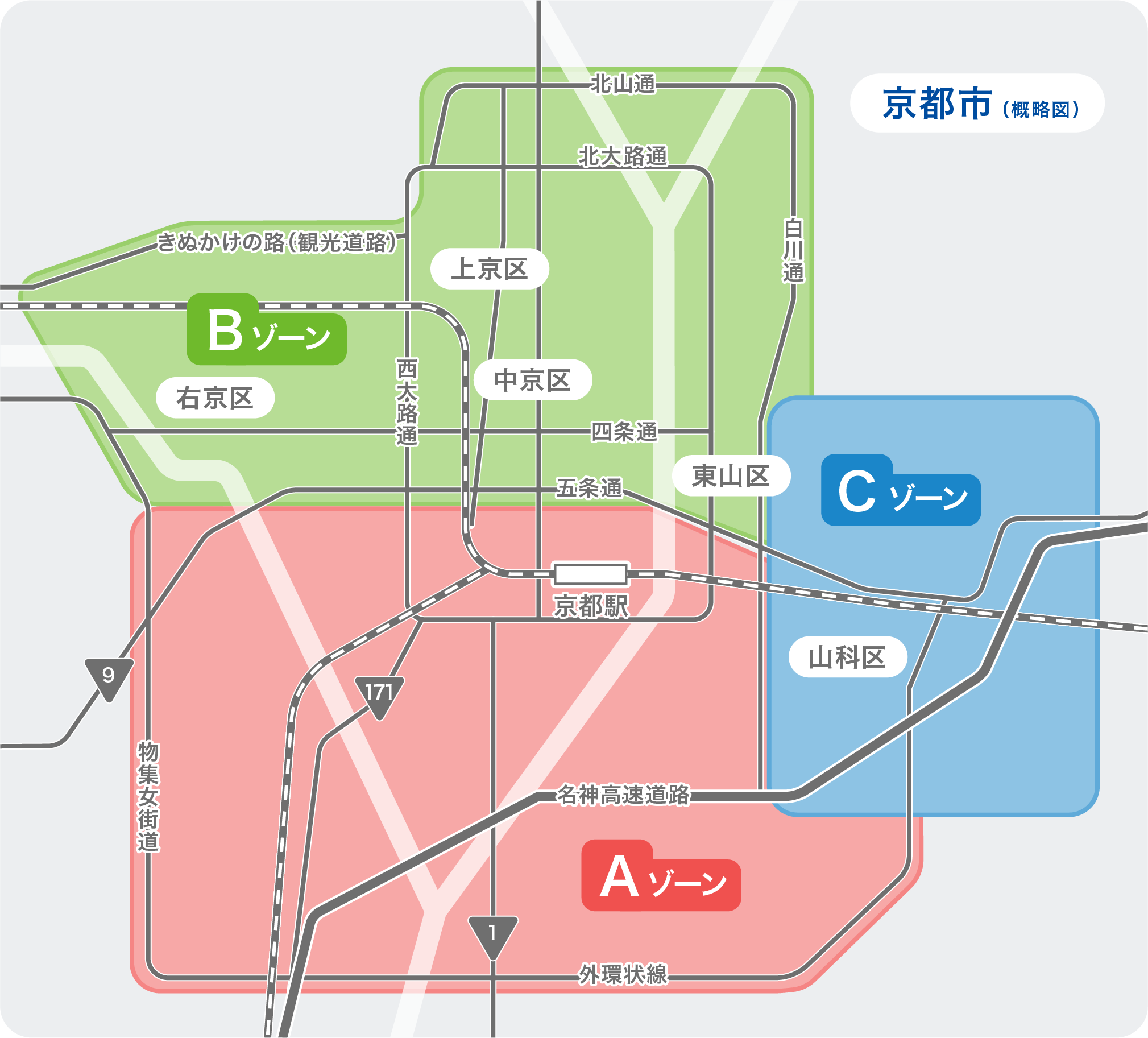 京都市内のAゾーン、Bゾーン、Cゾーン概略図